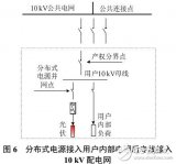 基于不同<b class='flag-5'>分布式</b>電源/微電網(wǎng)并網(wǎng)方式和不同<b class='flag-5'>商業(yè)</b>運(yùn)營(yíng)<b class='flag-5'>模式</b>綜合<b class='flag-5'>效益</b>評(píng)價(jià)方法