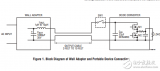 陶瓷<b class='flag-5'>电容器</b>滤除<b class='flag-5'>DC</b>/<b class='flag-5'>DC</b>变换器的输入