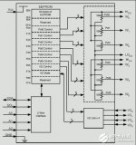 Examples Using the <b class='flag-5'>DS3930</b> as Voltage References and Digital <b class='flag-5'>I</b>/<b class='flag-5'>O</b>