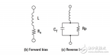 如何以及為什么使用<b class='flag-5'>PIN</b><b class='flag-5'>二極管</b>的<b class='flag-5'>射頻</b><b class='flag-5'>開關</b>