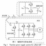 <b class='flag-5'>城轨</b>交通的地面式<b class='flag-5'>超级</b><b class='flag-5'>电容</b>储能装置<b class='flag-5'>控制</b>策略