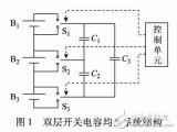 双层准谐振开关电容的<b class='flag-5'>锂电池组</b><b class='flag-5'>均衡</b><b class='flag-5'>方法</b>