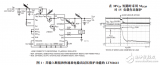 具高級輸入和<b class='flag-5'>負載</b>保護功能的10Aμ<b class='flag-5'>Module</b><b class='flag-5'>降壓</b><b class='flag-5'>型</b><b class='flag-5'>穩(wěn)壓器</b>