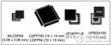 <b class='flag-5'>STM32F401RE</b>數(shù)據(jù)手冊