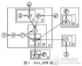 主題種子詞的<b class='flag-5'>情感</b><b class='flag-5'>分析</b>方法