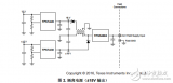 基于顺序多路选择采样保持缓冲器的<b class='flag-5'>PLC</b><b class='flag-5'>模拟输出模块</b>设计