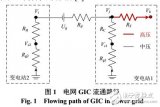 小電阻器對治理電網(wǎng)<b class='flag-5'>GIC</b>的效果分析