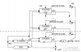 分層學(xué)習(xí)的<b class='flag-5'>自適應(yīng)</b><b class='flag-5'>動(dòng)態(tài)</b>規(guī)劃