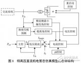 直流控制系統機電<b class='flag-5'>暫態</b>等效<b class='flag-5'>建模</b>