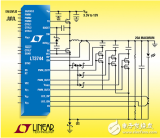 如何<b class='flag-5'>選擇</b>正確的直流/直流<b class='flag-5'>LED</b><b class='flag-5'>驅(qū)動(dòng)器</b>