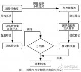 基于空域图像变换参数扰动的<b class='flag-5'>隐</b><b class='flag-5'>写</b>术