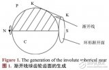 球<b class='flag-5'>齒輪</b><b class='flag-5'>在</b>噴泉機<b class='flag-5'>中</b>的應用