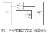 聲表<b class='flag-5'>濾波器</b>的阻抗<b class='flag-5'>匹配</b>分析