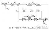 永磁同步電機傳動系統(tǒng)<b class='flag-5'>電流</b><b class='flag-5'>環(huán)</b><b class='flag-5'>控制器</b>的設(shè)計