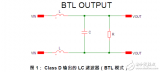 ClassD功放高次諧波<b class='flag-5'>過</b><b class='flag-5'>流</b>的<b class='flag-5'>保護(hù)</b><b class='flag-5'>分析</b>和解決方法