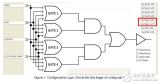 <b class='flag-5'>8</b><b class='flag-5'>位</b><b class='flag-5'>MCU</b>的磨練的競(jìng)爭(zhēng)力與不斷發(fā)展的<b class='flag-5'>架構(gòu)</b>