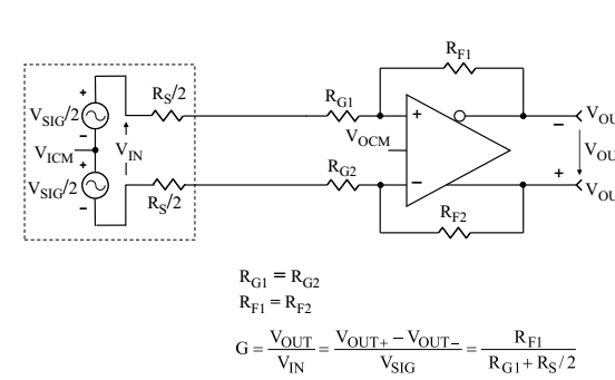 典型的<b class='flag-5'>差</b><b class='flag-5'>分</b>驅(qū)動(dòng)<b class='flag-5'>電路設(shè)計(jì)</b>與原理分析