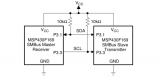 MSP430硬件<b class='flag-5'>I2C</b>如何實(shí)現(xiàn)<b class='flag-5'>SMBus</b>