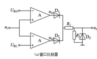 六款典型窗口比较器<b class='flag-5'>电路</b>设计<b class='flag-5'>原理图</b><b class='flag-5'>详解</b>