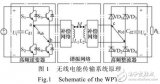 基于跳频控制的<b>无线电能</b><b>传输</b><b>系统</b>的参数优化