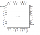 <b class='flag-5'>DAC</b>2904<b class='flag-5'>高速</b>數(shù)模轉(zhuǎn)換器（<b class='flag-5'>DAC</b>）<b class='flag-5'>用于</b>優(yōu)化通信應(yīng)用的詳細(xì)資料概述