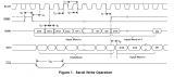 <b class='flag-5'>DAC7552</b>的英文原版數(shù)據(jù)手冊(cè)免費(fèi)下載