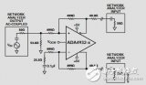 低功耗差分<b class='flag-5'>ADC</b><b class='flag-5'>驅(qū)動器</b>數(shù)據(jù)手冊