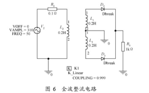 基于PSpice的<b class='flag-5'>幾種</b><b class='flag-5'>常見</b><b class='flag-5'>整流</b>電路分析與仿真