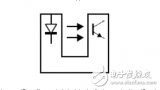 新的和引人注目的<b class='flag-5'>光学</b><b class='flag-5'>传感器</b><b class='flag-5'>解决方案</b>