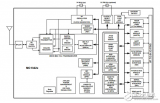 如何設(shè)計(jì)<b class='flag-5'>無(wú)線</b><b class='flag-5'>個(gè)人</b><b class='flag-5'>區(qū)域</b><b class='flag-5'>網(wǎng)絡(luò)</b>用于醫(yī)療和消費(fèi)應(yīng)用