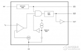 <b class='flag-5'>看門狗</b>，<b class='flag-5'>上</b><b class='flag-5'>電復位</b>監(jiān)控單片機的活動和幫助確保<b class='flag-5'>系統(tǒng)</b>的<b class='flag-5'>完整性</b>