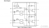 <b class='flag-5'>lm5110</b>雙<b class='flag-5'>5a</b>復合門司機負輸出電壓能力