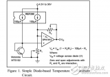 基于<b class='flag-5'>二极管</b>的<b class='flag-5'>温度</b><b class='flag-5'>测量</b>