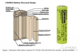 用于<b class='flag-5'>能量</b><b class='flag-5'>收集</b>應用的蓄<b class='flag-5'>電池</b>解決方案