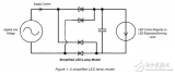 <b>LED</b>调光解决方案