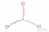 <b class='flag-5'>無</b><b class='flag-5'>位置</b><b class='flag-5'>傳感器</b><b class='flag-5'>無</b>刷直流電機(jī)的簡易<b class='flag-5'>控制</b>