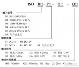 關(guān)于PWM<b class='flag-5'>脈</b><b class='flag-5'>寬</b>變送器的產(chǎn)品及典型應(yīng)用