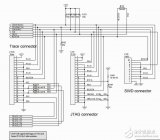 基于ST公司官方發(fā)布的<b class='flag-5'>開發(fā)板</b>原理圖及<b class='flag-5'>PCB</b>