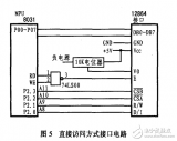 利用2.4GHz<b>射频</b><b>芯片</b>CC2420实现ZigBee<b>无线通信</b>设计下载