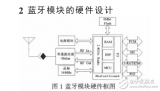 蓝牙<b>芯片</b>的<b>无线通信</b><b>模块</b>设计与开发