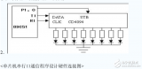 <b class='flag-5'>单片机</b><b class='flag-5'>串行口</b><b class='flag-5'>通信</b><b class='flag-5'>程序设计</b>