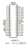 關(guān)于<b class='flag-5'>單片機</b>串行通信<b class='flag-5'>發(fā)射機</b>