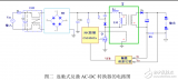 基于CSC6562A的<b class='flag-5'>LED</b><b class='flag-5'>驅(qū)動</b><b class='flag-5'>電源</b><b class='flag-5'>電路</b>分析