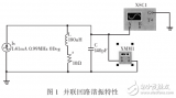 <b class='flag-5'>Multisim</b>2001的通信<b class='flag-5'>电子电路仿真</b>和了解怎样使用<b class='flag-5'>Multisim</b>进行<b class='flag-5'>仿真</b>