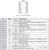 iw3688中文資料規(guī)格書及其led驅動應用電路