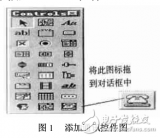 PC機(jī)與單片機(jī)串行通信的<b class='flag-5'>一種</b><b class='flag-5'>新方法</b>