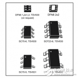 轨到轨输入/输出60µ880千赫5V CMOS运算放大器<b class='flag-5'>TSV</b>630/<b class='flag-5'>TSV</b>630A/<b class='flag-5'>TSV</b>631/<b class='flag-5'>TSV</b>631A