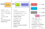 <b class='flag-5'>德州儀器</b>高性能單片機(jī)和<b class='flag-5'>模擬</b>器件在高校中的應(yīng)用手冊(cè)