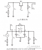 0.6-8GHZ的<b class='flag-5'>CMOS</b><b class='flag-5'>超宽带</b>低噪<b class='flag-5'>放大器</b>应用研究