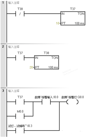 plc